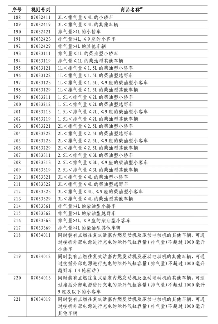  長春市金融控股集團(tuán)有限公司