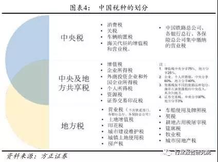 長(zhǎng)春市金融控股集團(tuán)有限公司